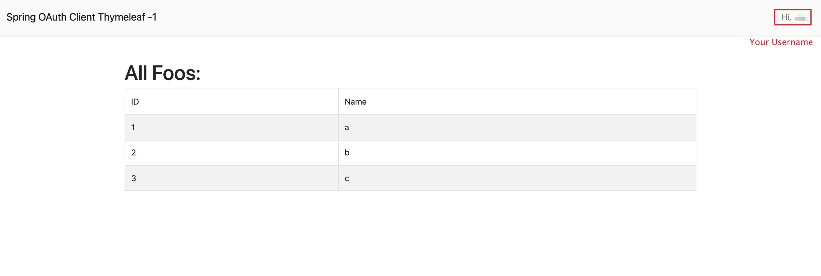 Casdoor Application Setting